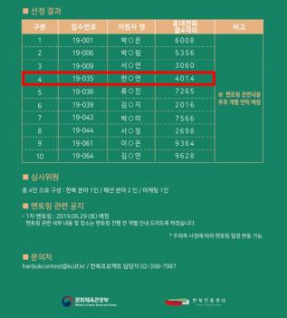 2019 �Ѻ�������������Ʈ 2�� �հ� ��� ��... ÷���̹���