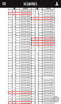 �� 4ȸ �����м����׽�Ʈ �����θ� �հ��� ... ÷���̹���