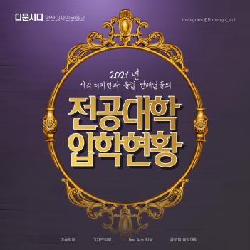 2021 ���� ���� ��Ȳ ÷���̹���