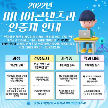 2022�� �̵���������� �������� �Ұ��մϴ�... ÷���̹���