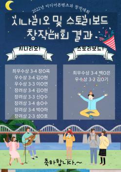 2022�� �̵���������� �ó����� �� ���丮... ÷���̹���