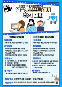 2022�� �̵���������� ���� �� ����Ʈ����... ÷���̹���