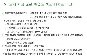 2022�� ���� ���� ���� ��Ȳ ÷���̹���