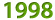 1998